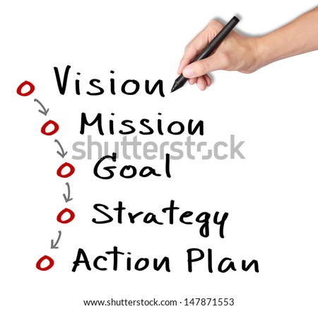 business hand writing business process concept ( vision - mission - goal - strategy - action plan )