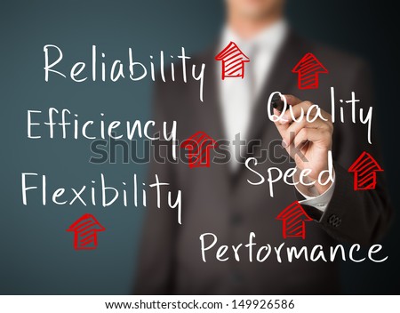 business man writing rising reliability, quality, efficiency, flexibility, performance and speed