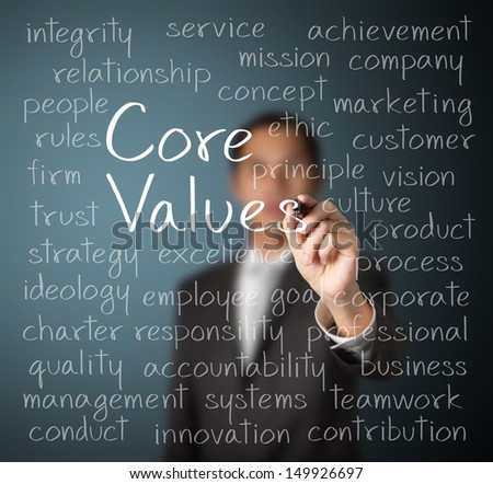 Business Man Writing Concept Of Core Values