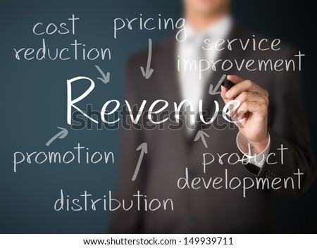 business man writing revenue earning by marketing strategy