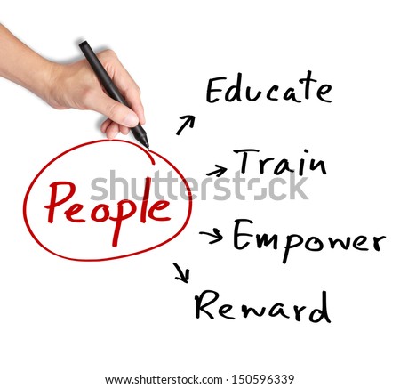 business hand writing people  development concept