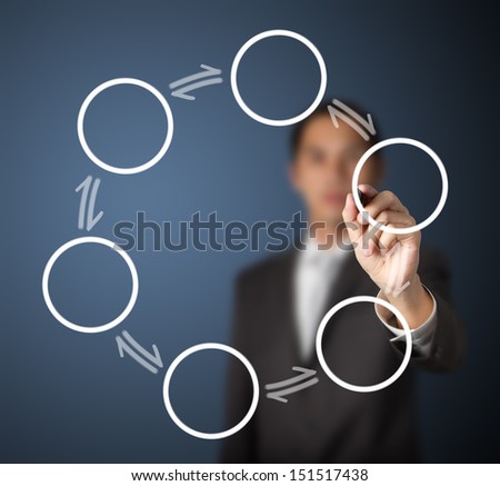 Business Man Writing Reversible Cycle Process Diagram