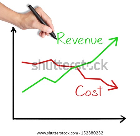 Business Hand Writing Revenue And Cost Comparing Graph