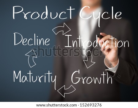 business man writing product life cycle