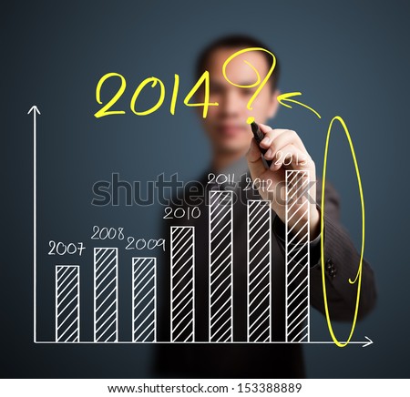 Business Man Writing Question About 2014 On Graph