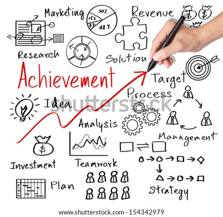 business hand writing business achievement by many  process