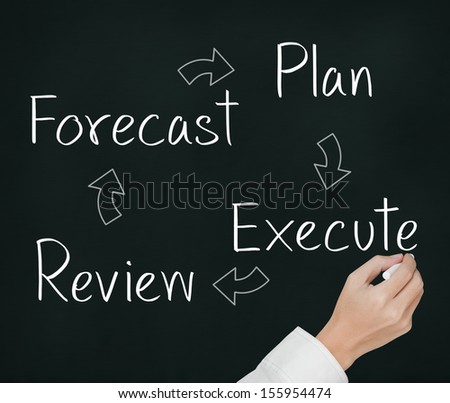 business hand writing business improvement circle forecast - plan - review - execute