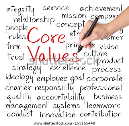 Business Hand Writing Concept Of Core Values