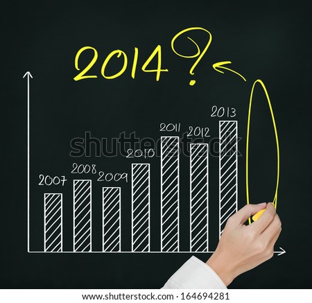 Business Hand Writing Question About 2014 On Graph