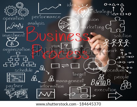 business man writing business process concept