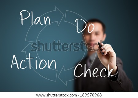 business man writing continuous improvement concept  plan - do - check - action
