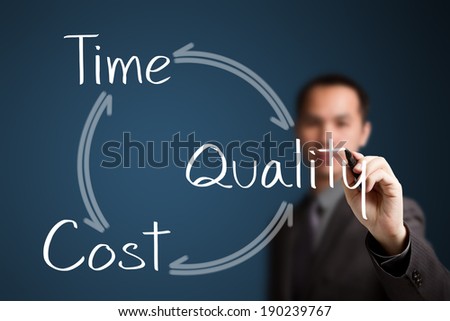 business man writing time cost quality balance