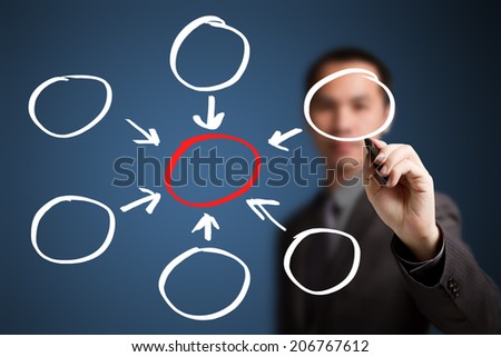 business man writing diagram of combination