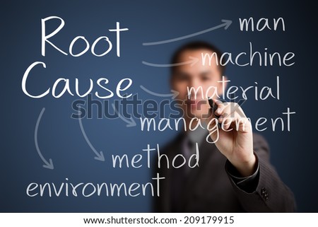 business man writing root cause analysis