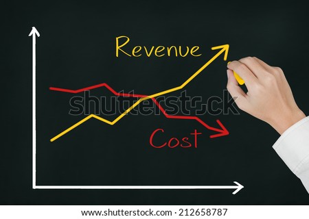 business hand writing compared increasing revenue with reducing cost graph