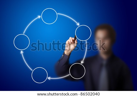 business man drawing  circle diagram