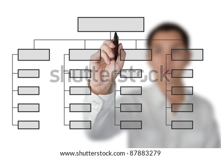 business man drawing organization chart on white board
