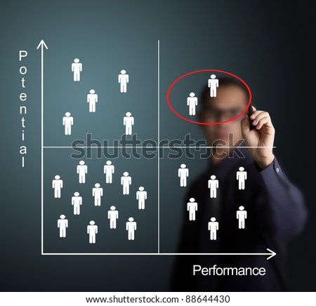 business man selecting high performance and high potential person