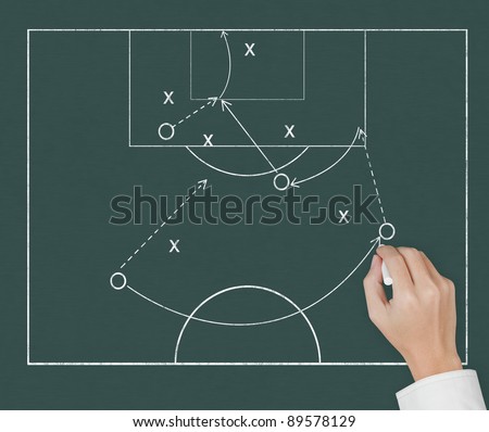 soccer coach hand drawing strategy plan on chalkboard
