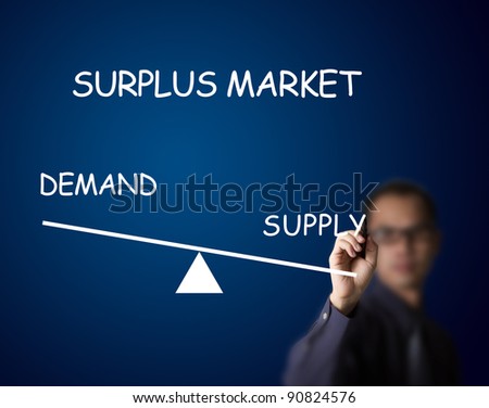 businessman drawing surplus balance of demand and supply market on lever