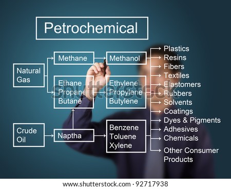 business man writing petrochemical and derivatives petrochemical products chart