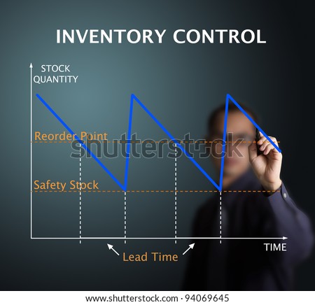 business man drawing inventory control graph - stock management concept