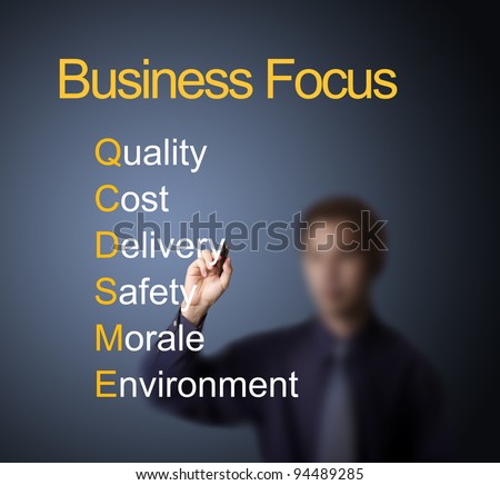 business man writing focus on six important thing ( quality - cost - delivery - safety - morale - environment ) for customer satisfaction and survival of business