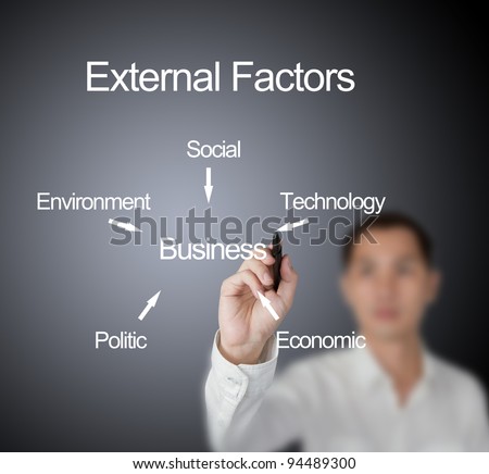 Affect can essay life surroundings