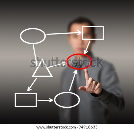 business man pointing at ending point of strategy diagram