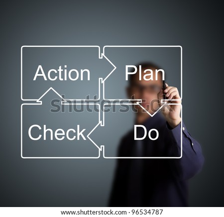 businessman writing control and continuous improvement method for business process, PDCA - plan - do - check - action circle