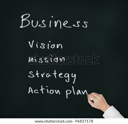 hand writing business concept  vision - mission - strategy - action plan on chalkboard