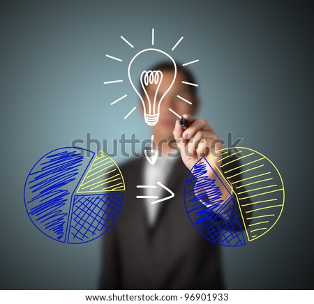 businessman drawing figure of good idea or innovation can change percent of market share