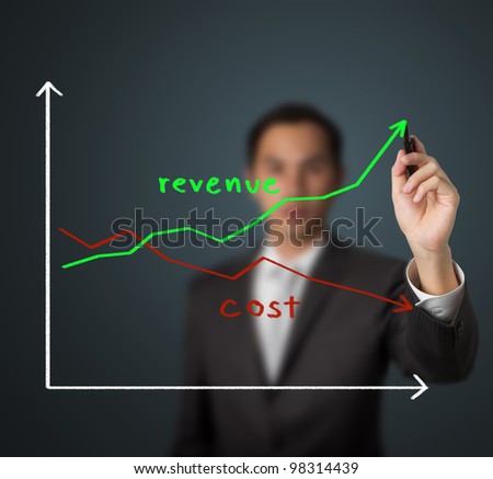 business man drawing graph of revenue compare with cost
