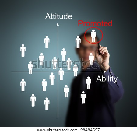 business man promote the best attitude and highest ability employee
