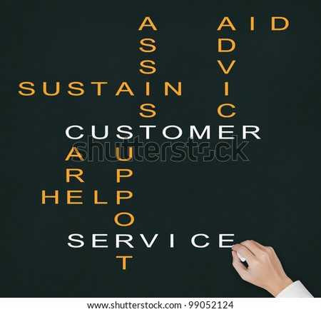 hand writing customer service concept ( assist - aid - advice - care - help - sustain - support ) crossword on chalkboard
