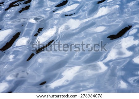 background of pure blue water at the mountain river