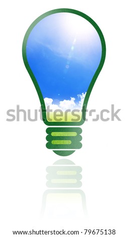 Global Concept of Healthy Planet Using Green Energy to Function