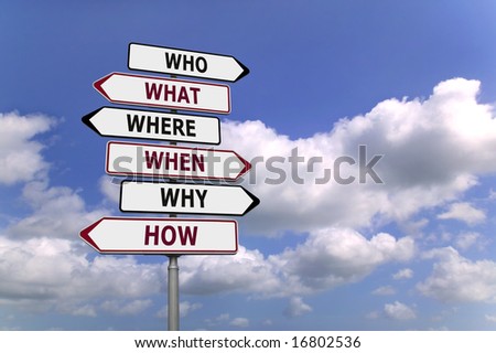 Concept image of a signpost with the five or six Ws the fundamental questions used in research.