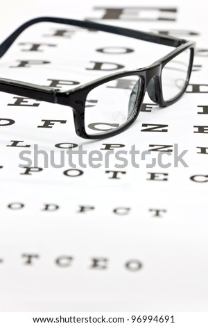 Photo of black spectacles on an eye test chart
