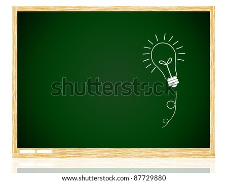 bulb idea on Green board with wooden frame isolate on white background.