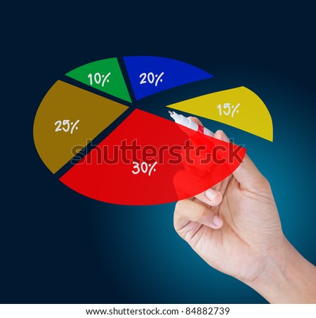 hand business show circle graph