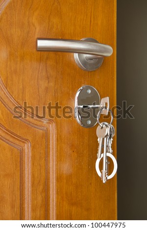 door handle with inserted key in the keyhole
