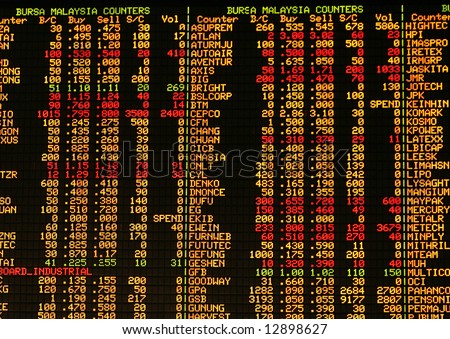 Display of share market prices.