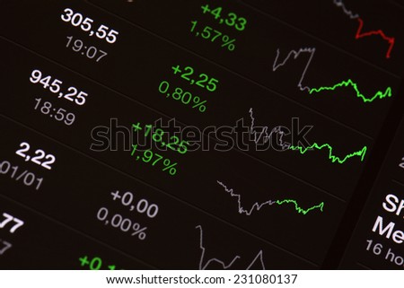 Digital stock market listing on a tablet screen