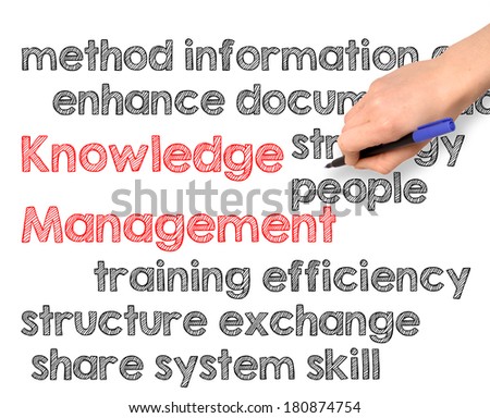 business hand writing knowledge management on white background