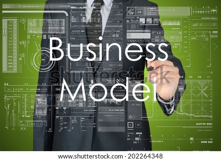 Business Concepts. Business model