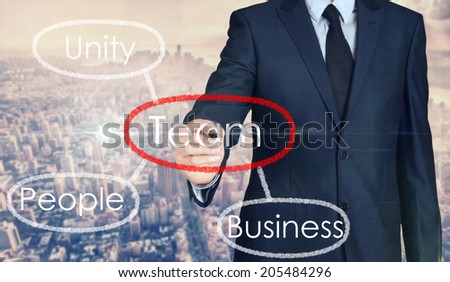 Businessman sketching and writing Team concept with nice business city background in retro colors.