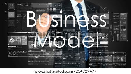 Business Concepts. Business model