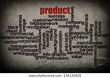 word cloud containing words related to Product on grunge wall background