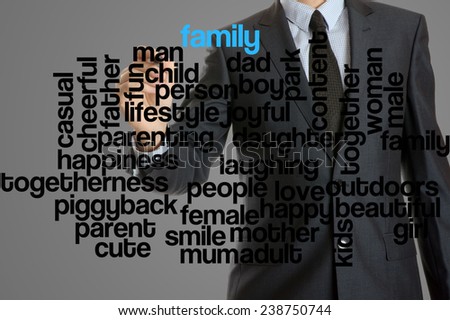 word cloud related to family written by businessman